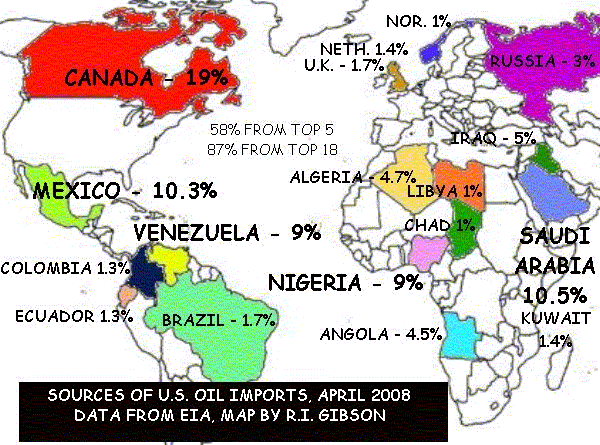 Oil Sources